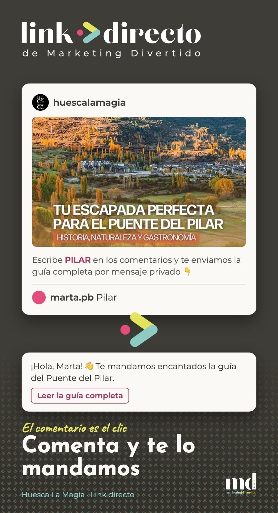 Post de Huesca La Magia: comenta PILAR y llega por privado la guía del Puente del Pilar