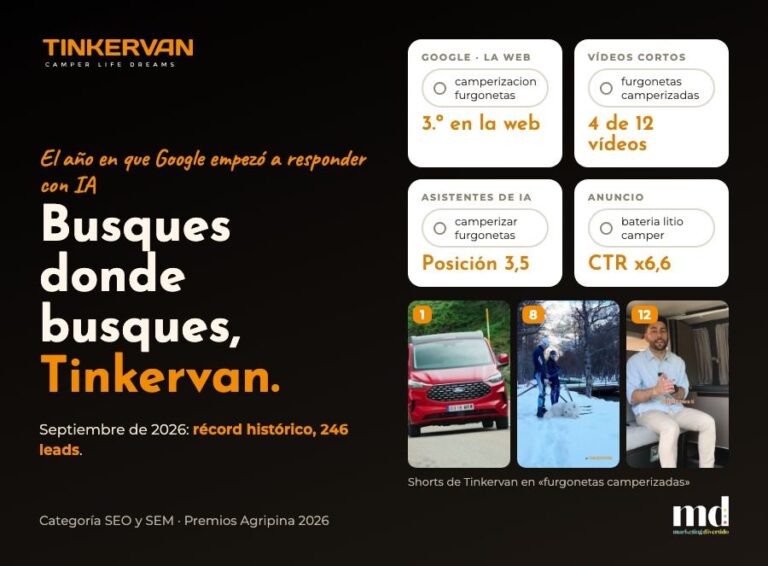Caso de éxito: Tinkervan