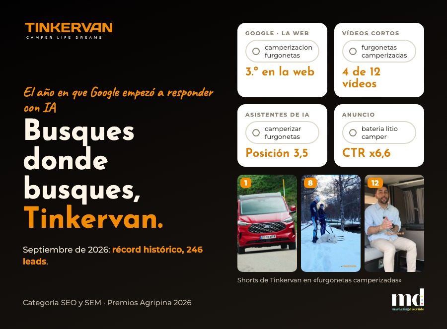 Busques donde busques, Tinkervan: posiciones en Google, vídeos cortos, IA y anuncios. Nominado a los Premios Agripina 2026